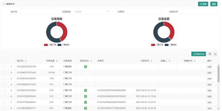 广西众链网络科技有限公司-www.zl771.cn 众链网络-