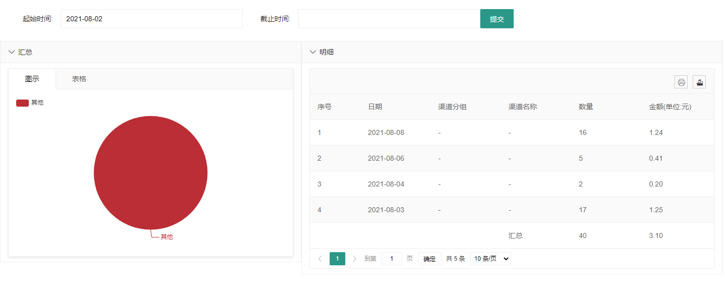 广西众链网络科技有限公司-www.zl771.cn 众链网络-
